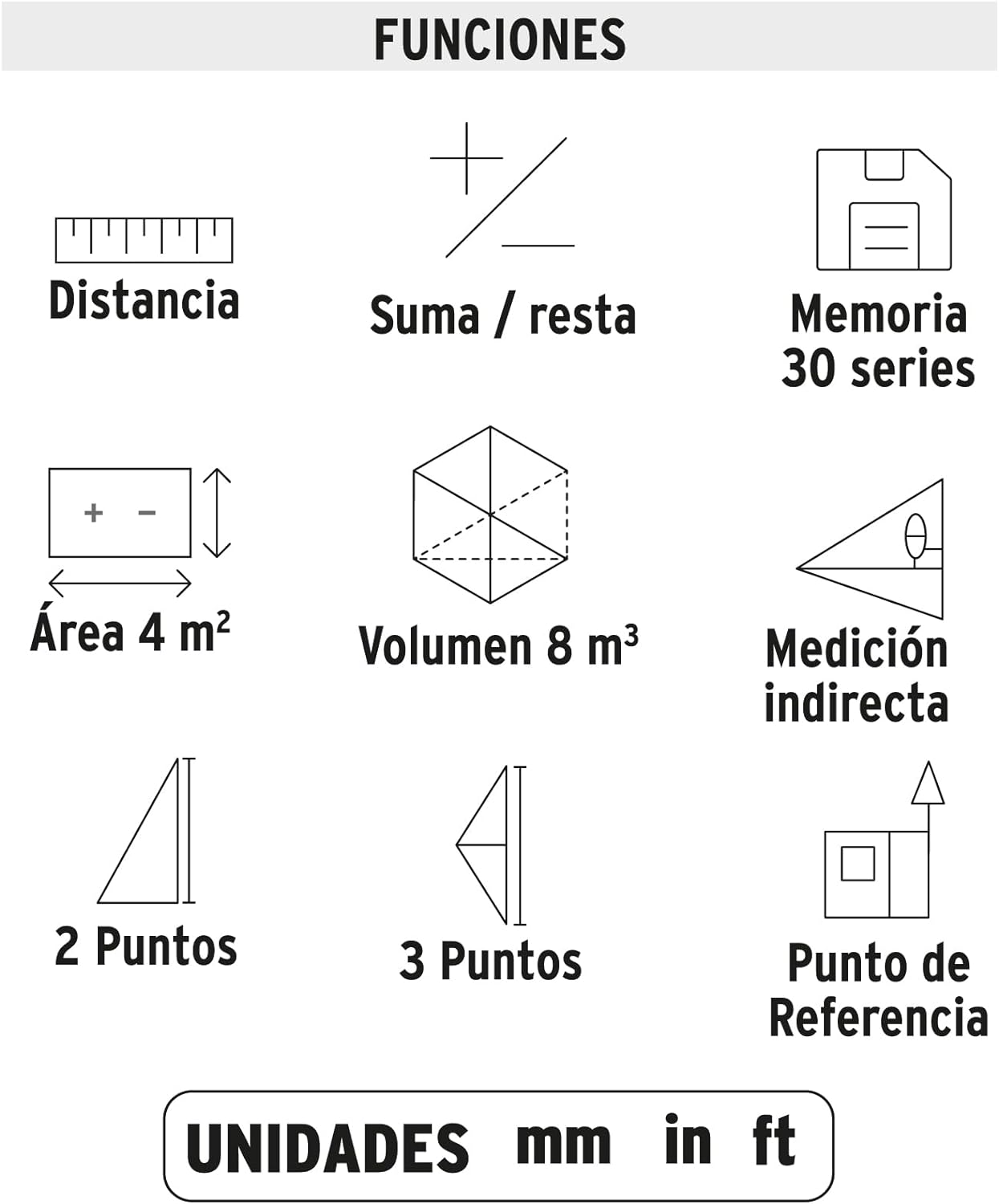 DISTANCIOMETRO MEDIDOR LASER A DISTANCIA DIGITAL