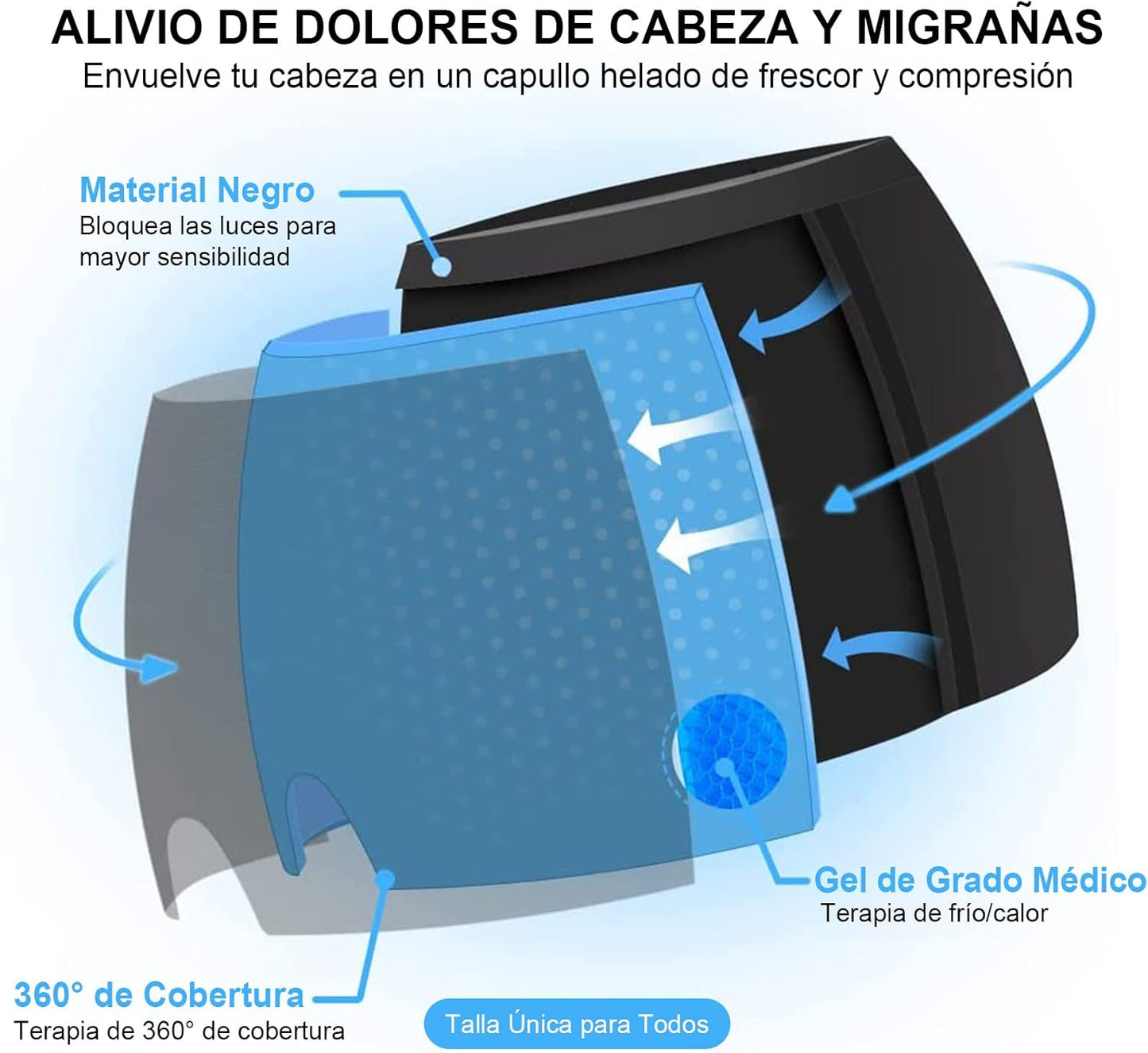 BANDA DE GEL PARA MIGRAÑA Y ESTRES