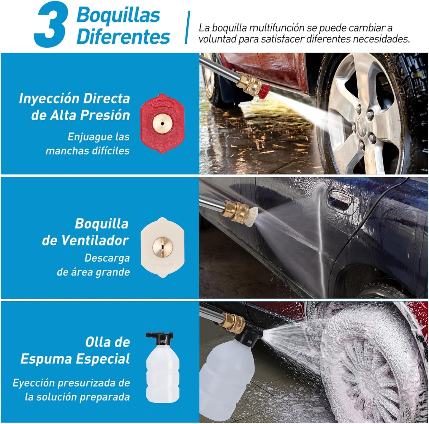 HIDROLAVADORA DE LAVADO DE ALTA PRESIÓN PORTÁTIL 24V