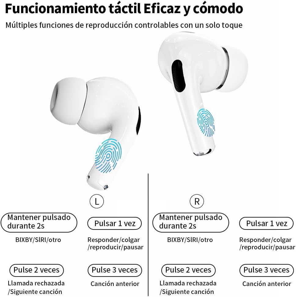 AUDIFONOS AIRPODS CON PANTALLA TACTIL