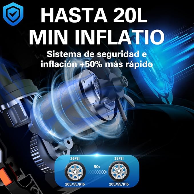 INFLADOR PROFESIONAL DE NEUMÁTICOS INALÁMBRICO 2025