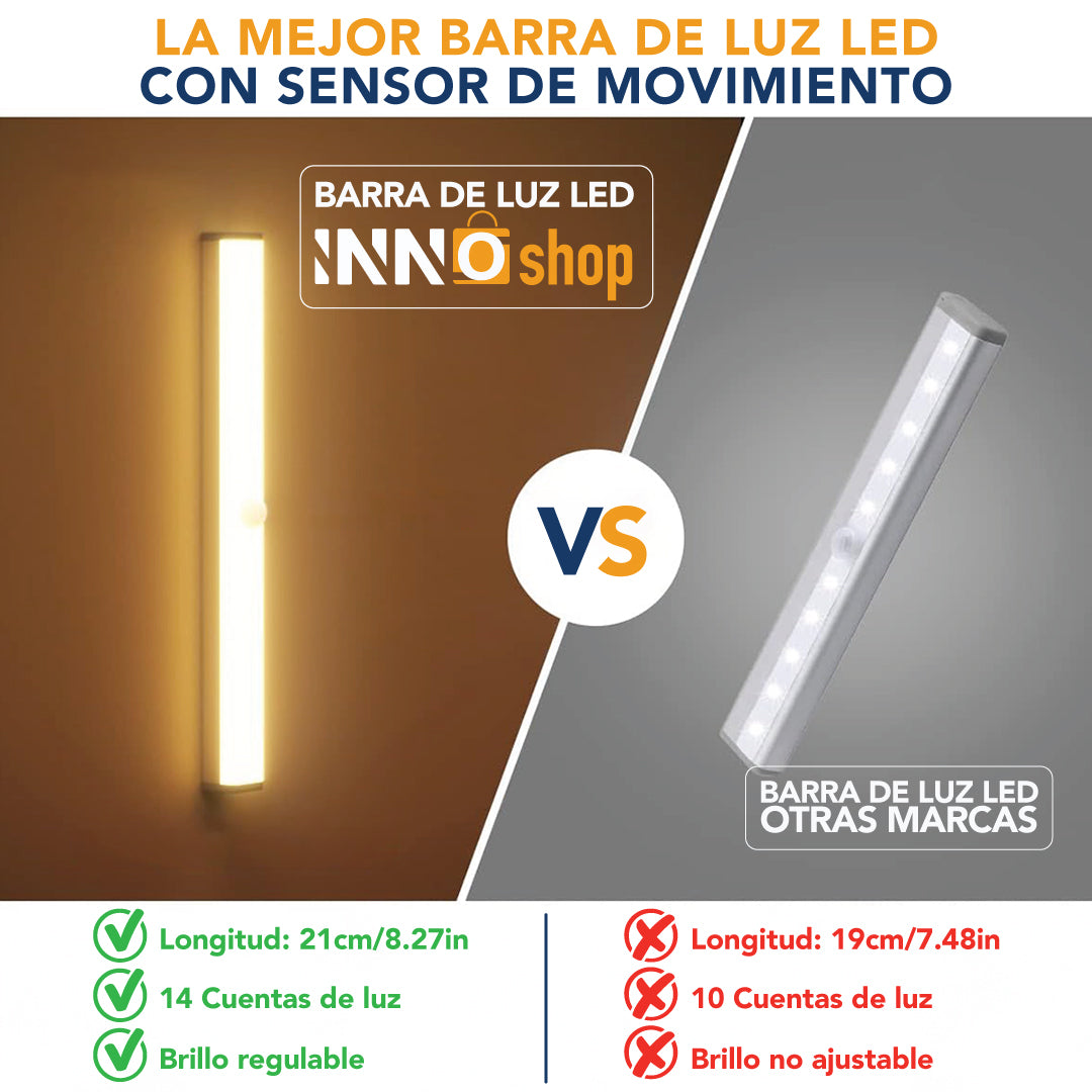 BARRA DE LUZ LED CON SENSOR DE MOVIMIENTO