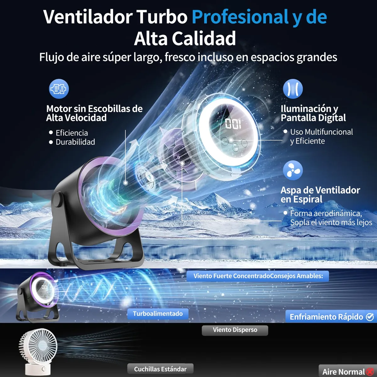 VENTILADOR DE ESCRITORIO PORTATIL