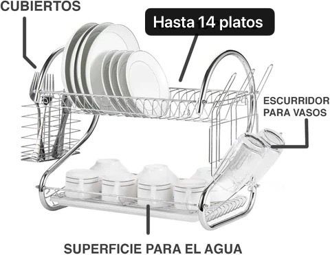 ESCURRIDOR DE PLATOS Y VASOS TIPO S